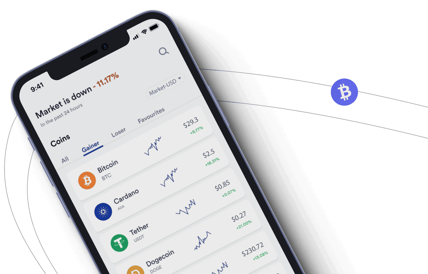 BitTrade AI - crypto trading India opportunities