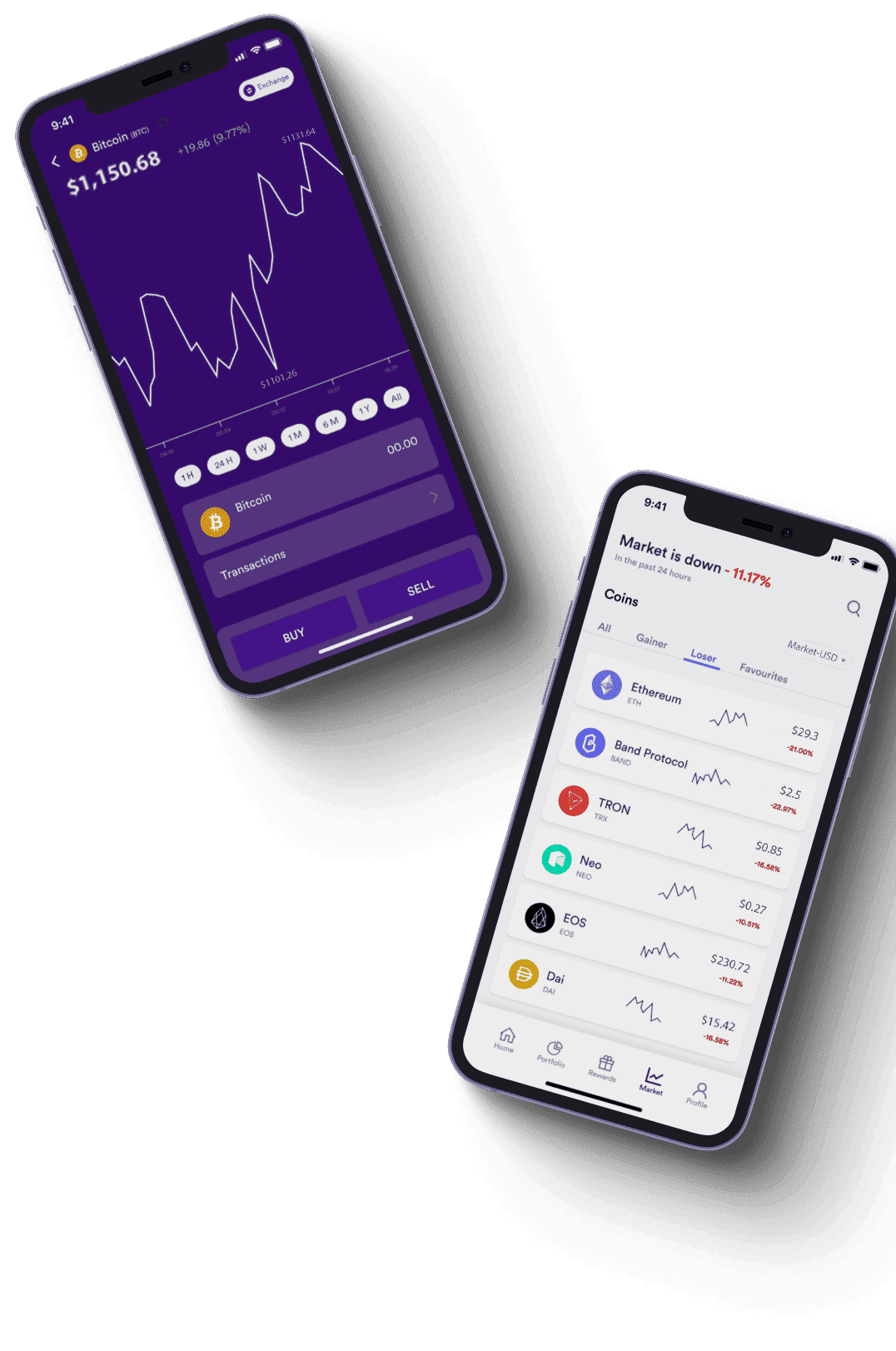 BitTrade AI - Now is the right time to trade and earn substantial profits