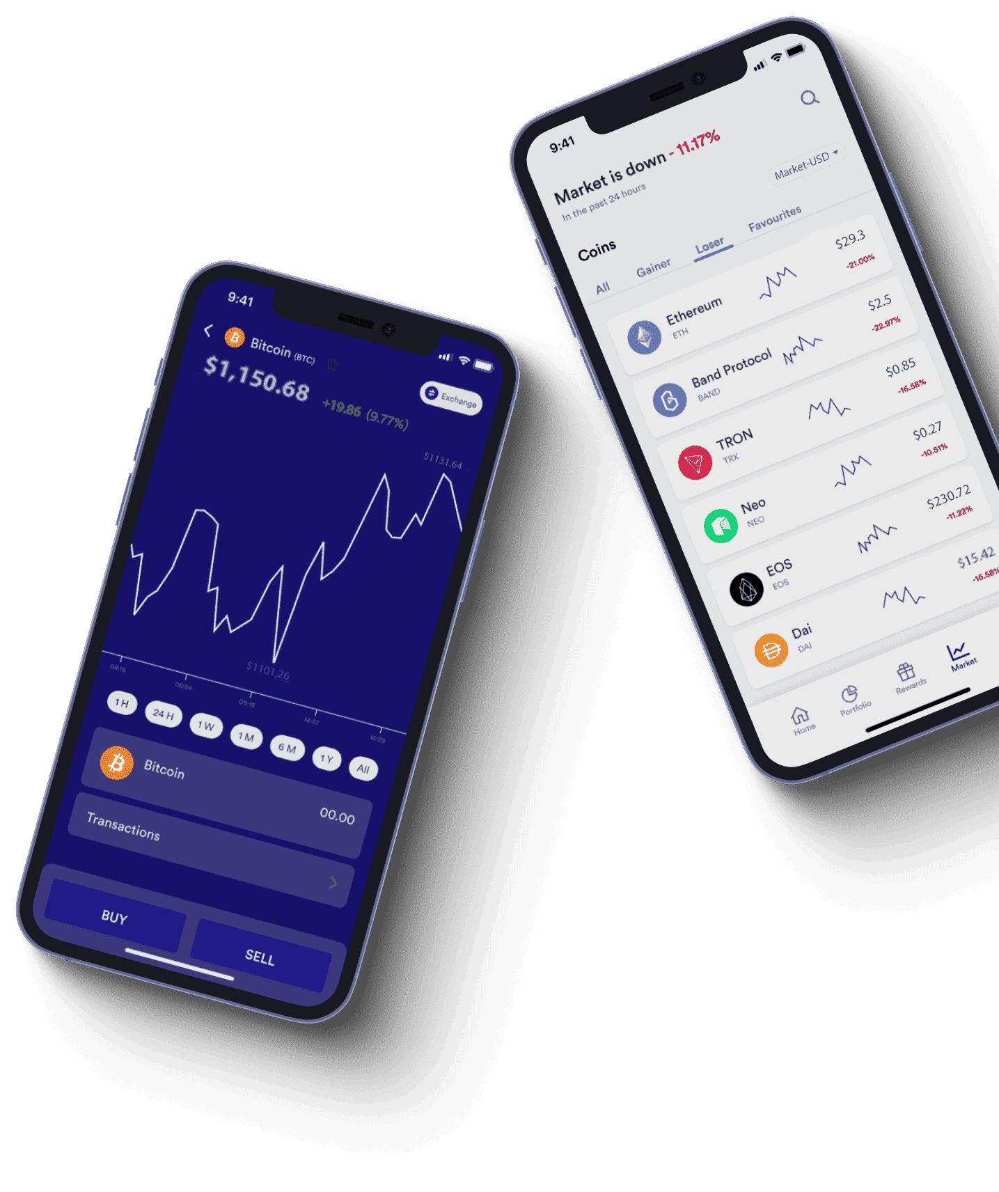 BitTrade AI - what is online trading India